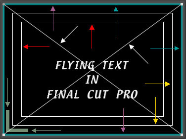 how to add text final cut pro